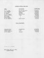 1941 Employment List (partial)